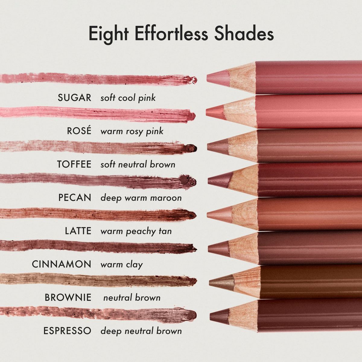 softline-lip-liner-rose-t7 Softline-Lip-Line-Shades.jpg